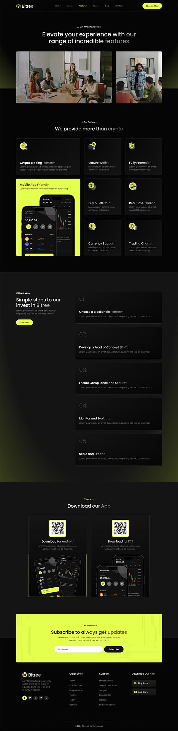 Features